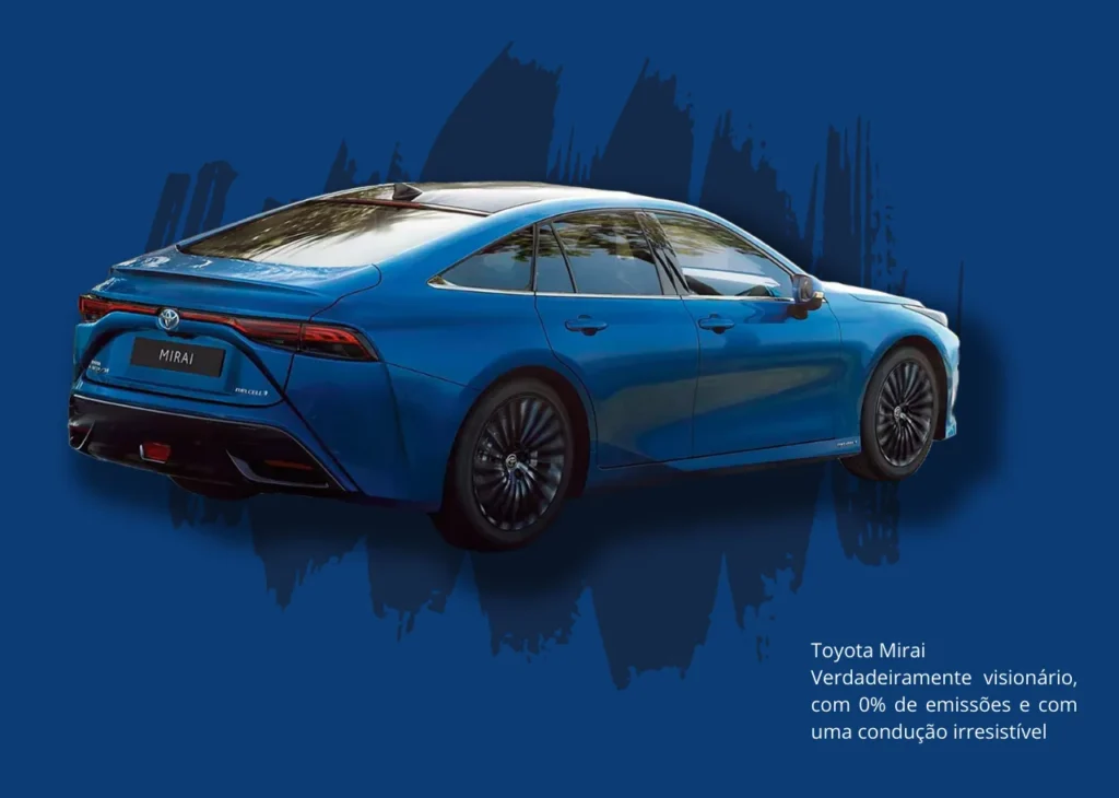 Toyota Mirai